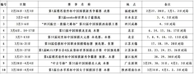 名帅潜质!莫塔带领博洛尼亚取得意甲主场6连胜在意甲第17轮比赛中，博洛尼亚主场1比0击败亚特兰大。